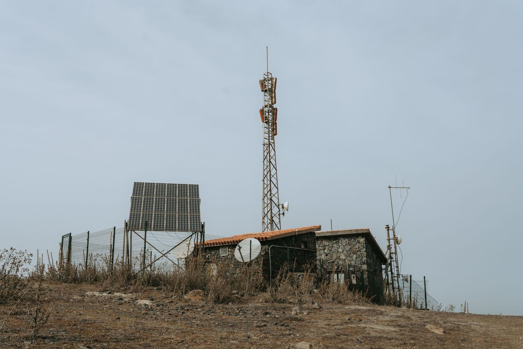 Sustainable Network Support